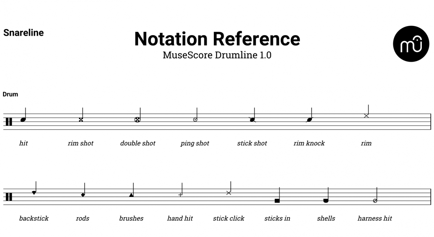 Image of snare drum notation reference