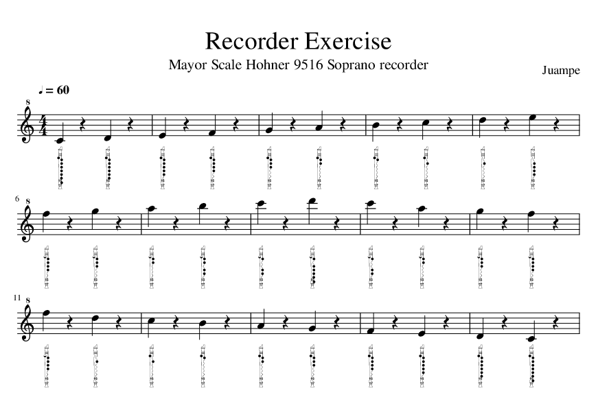 Recorder Finger Placement Chart