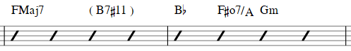Chord symbols