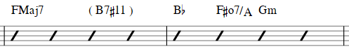 Chord symbols Chord symbols