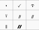 palette Respirations et pauses