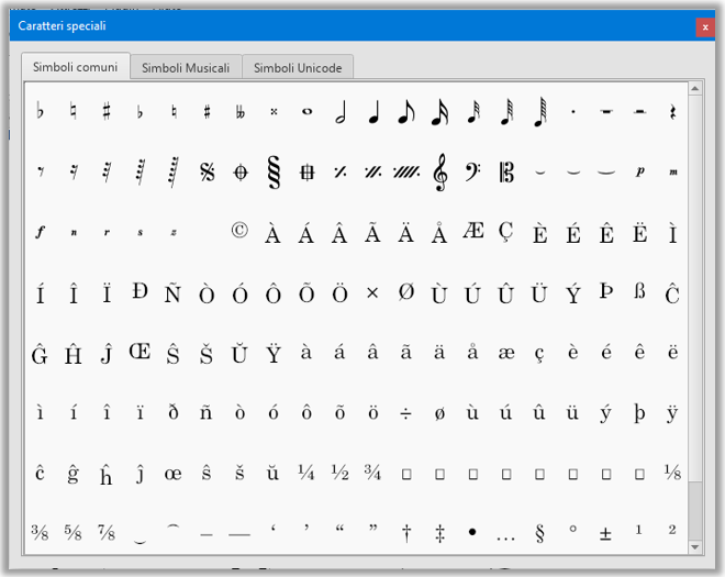 The Special Characters palette contains buttons for inserting symbols into the text (e.g. quarter note), or special characters (e.g. copyright symbol, ©)