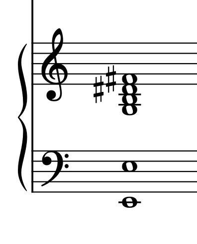 how to spell an E minor something something | MuseScore