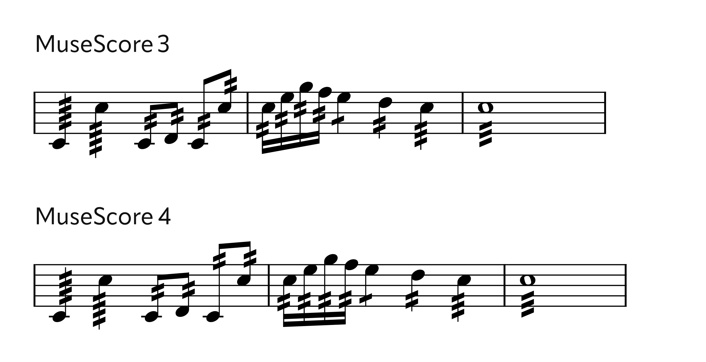 Vertical tremolo position