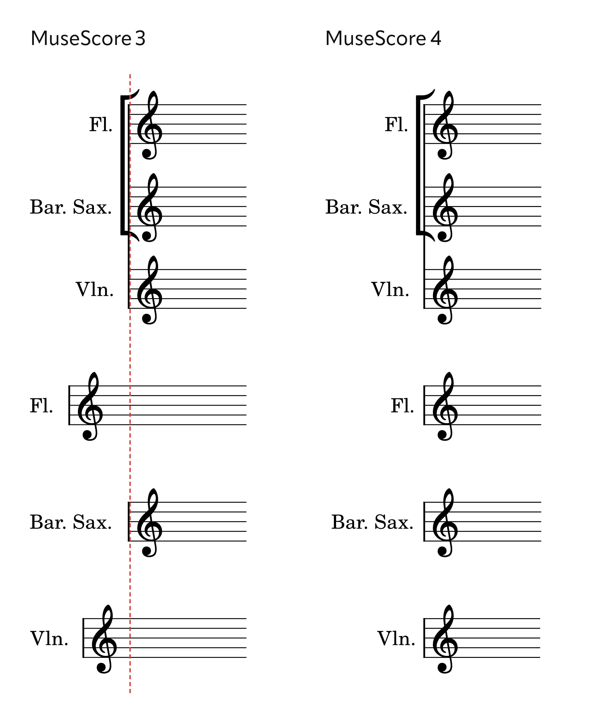 Consistent left margins with labels