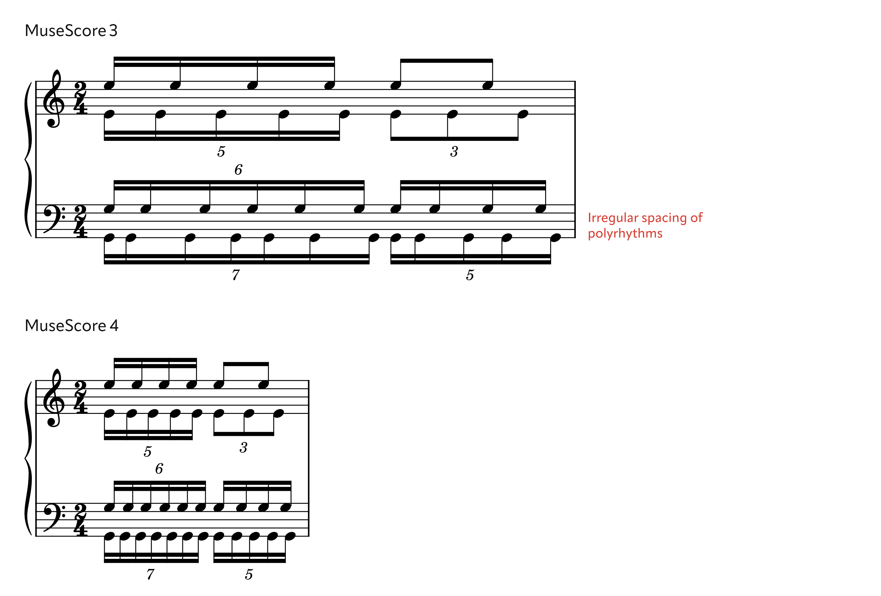 Spacing of polyrhythms