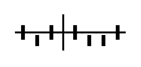 GSoC 2022 - Harp pedalling diagrams | MuseScore