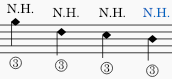 Natural harmonics at string fret