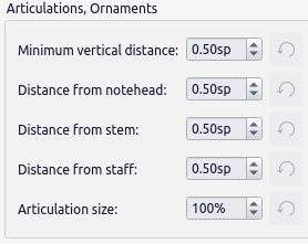 Articulations style settings