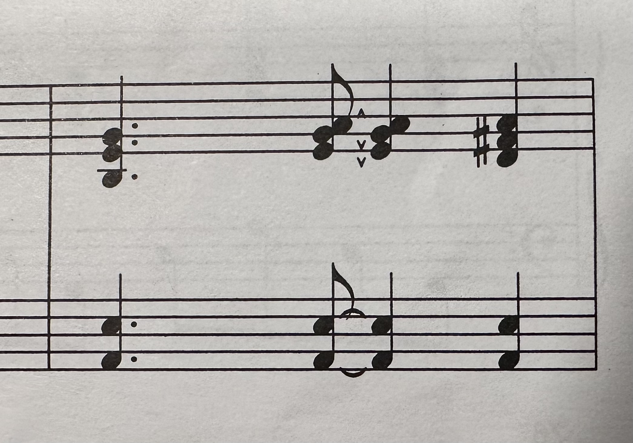 Score Notation | MuseScore