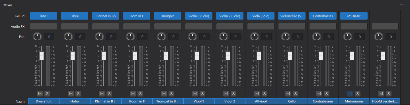 MuseScore 4 mixer afbeelding