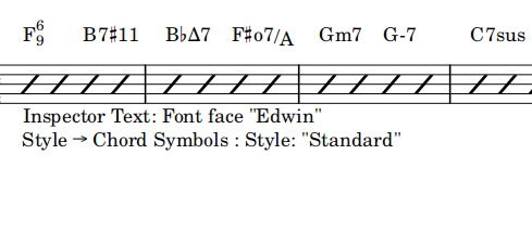 Chord symbols, font: Edwin, Style: Normal