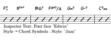 Chord symbols, font: MuseJazzText, Style: Jazz