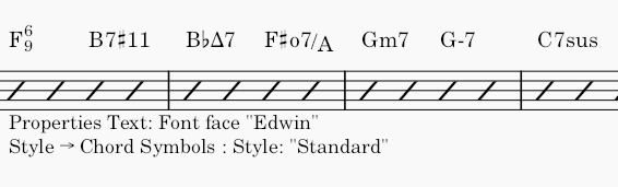 Chord symbols, font: Edwin, style: Normal