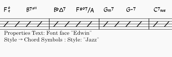 Chord symbols, font: MuseJazzText, style: Jazz