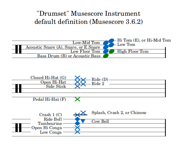 drumsetdefaultdef3.png