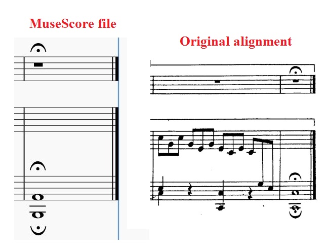 Central Alignment Of Notes Not Rests Or Lyrics In Measure Musescore