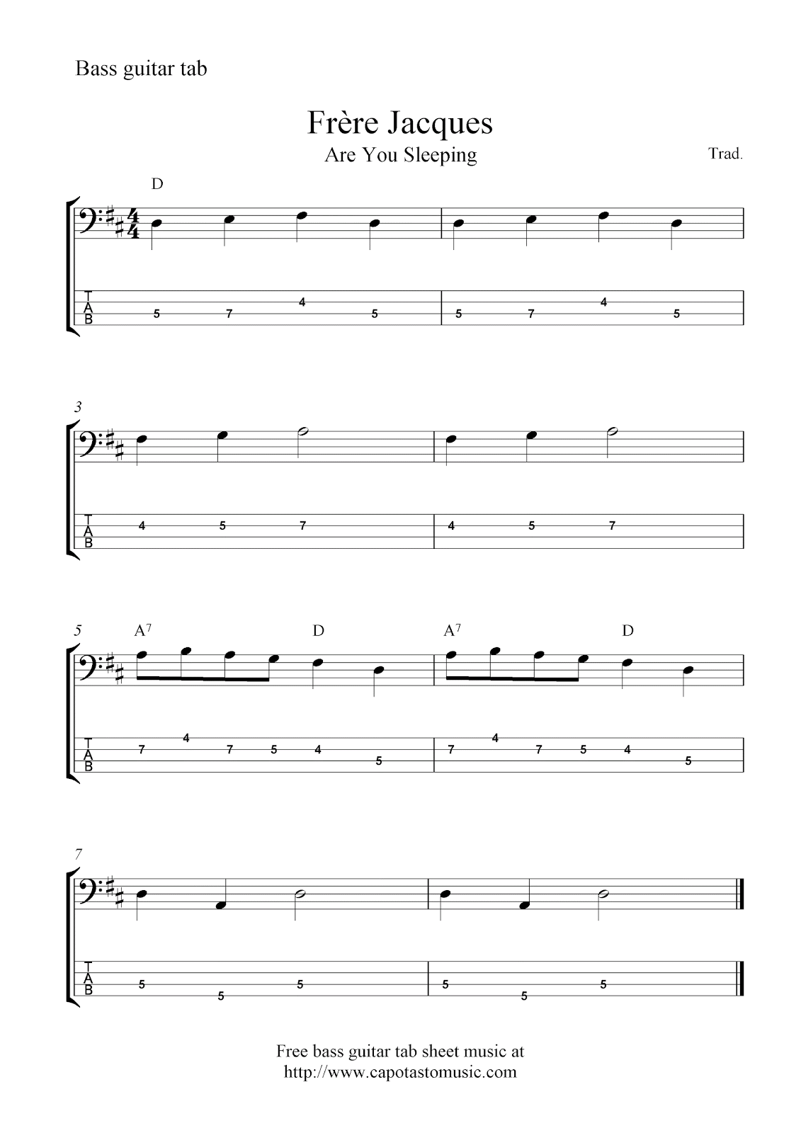 bass guitar notes tabs