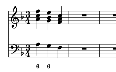 Figured Bass 