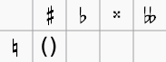 Accidentals palette (Basic)