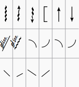 Palette Arpèges et Glissandos