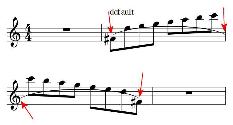 Behavior of slurs at line breaks | MuseScore