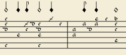 Example: note symbols