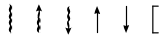 Simboli di arpeggio e strimpello