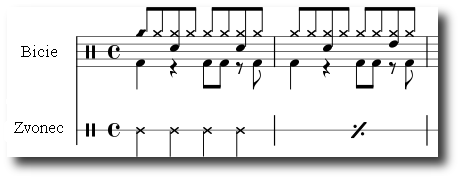 Sample Drum Notation