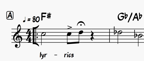 turn words into musical note font