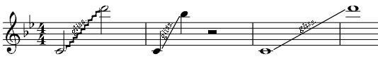 Glissando's met rechte of golvende lijnen