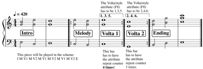 Volta setting example