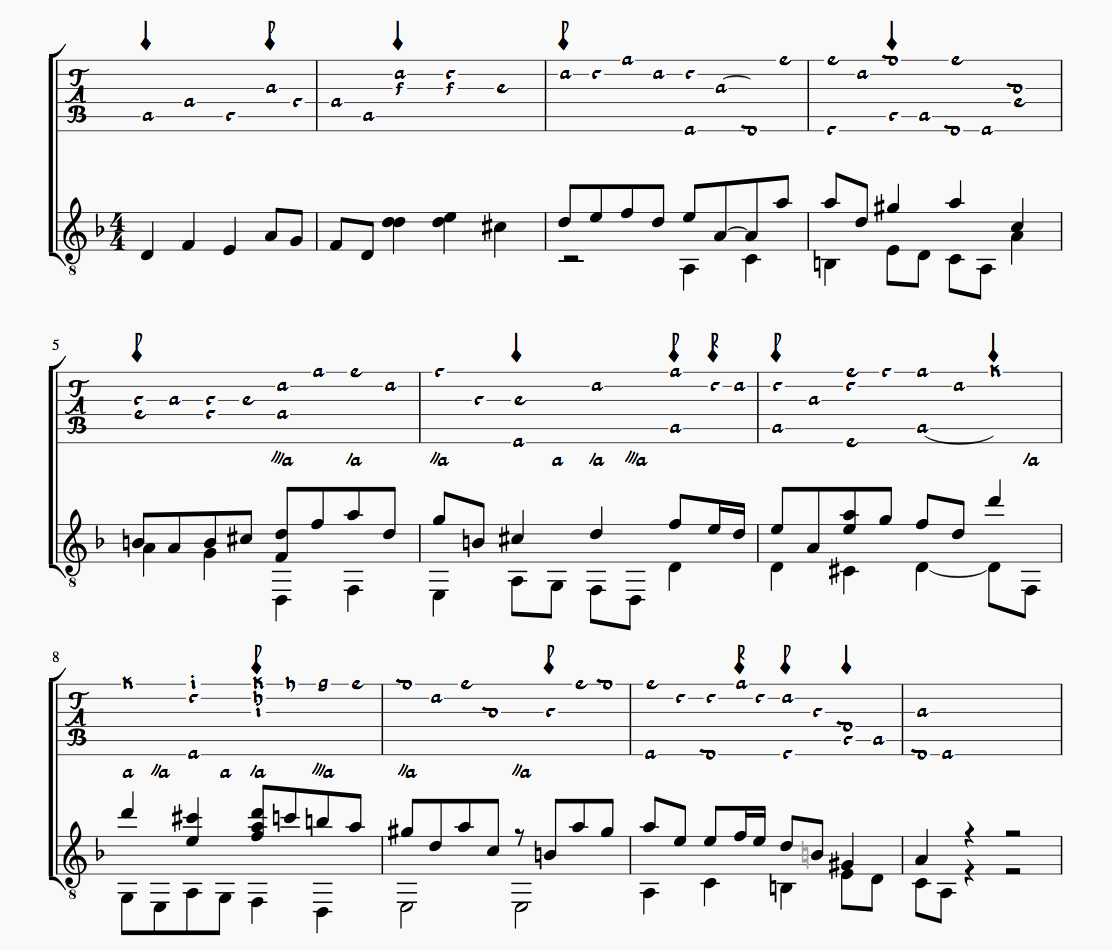 will tabledit translate sheet music onto tab