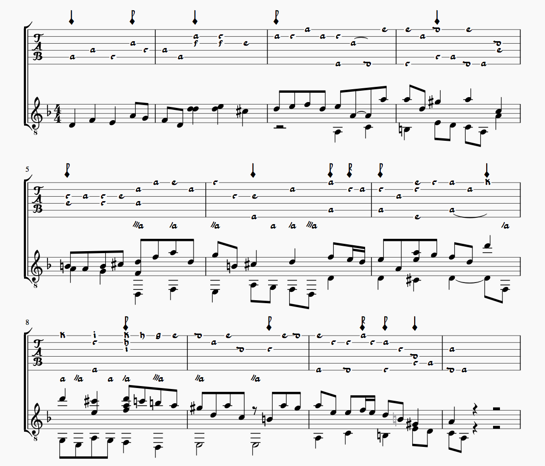 Rennaissance lute tab in MuseScore