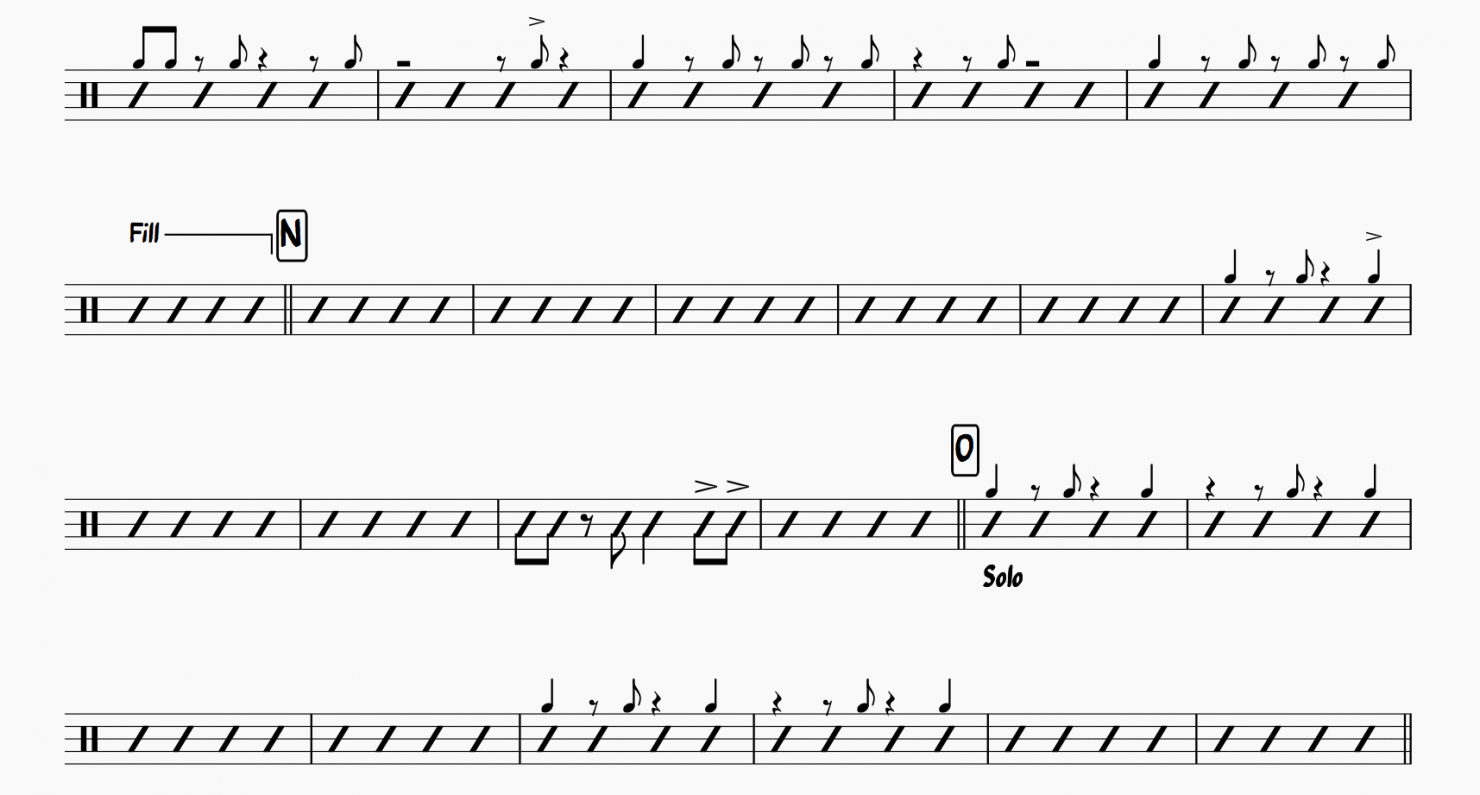 Notazione slash ritmica per batteria in MuseScore