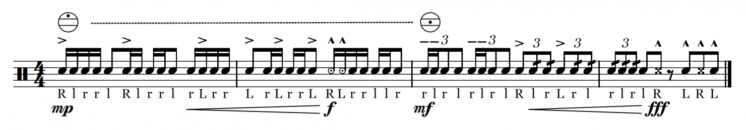 Dòng trống MuseScore | MuseScoreDòng trống MuseScore | MuseScore  