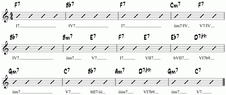 jazz-blues-chord-progressions-9.gif