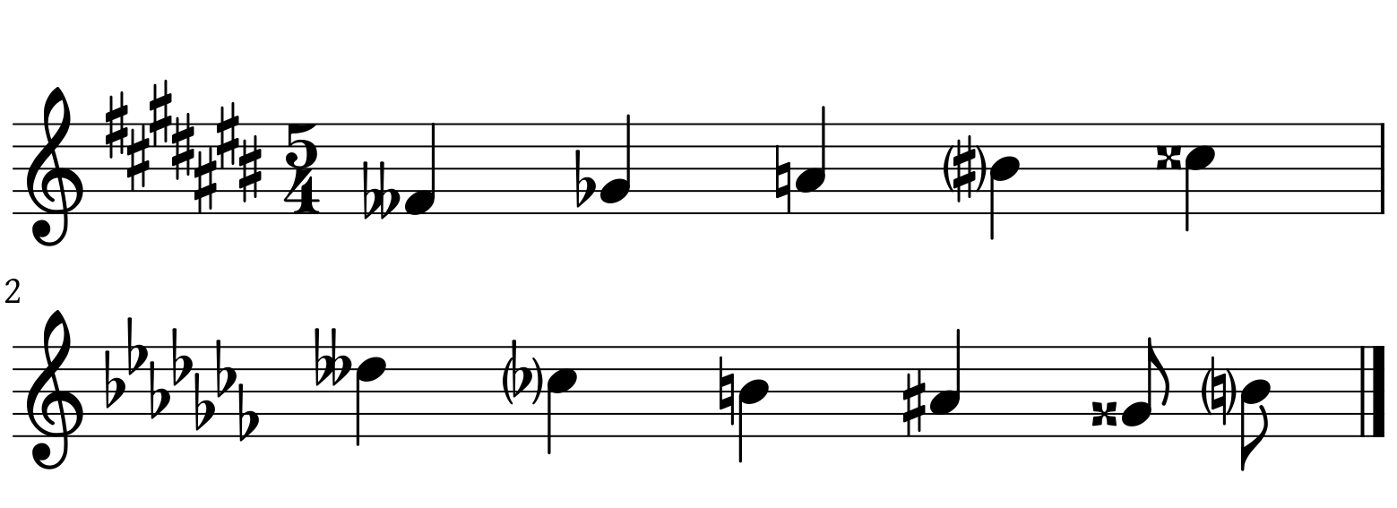 music notation font ms word