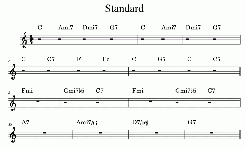 chords-standard.gif