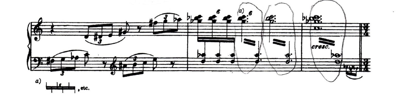 How To Input Triplets With Tremolo Musescore 7585