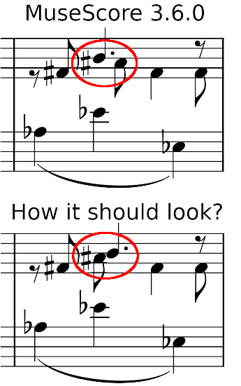 MuseScore 3.6.0 Note Placement Issue | MuseScore