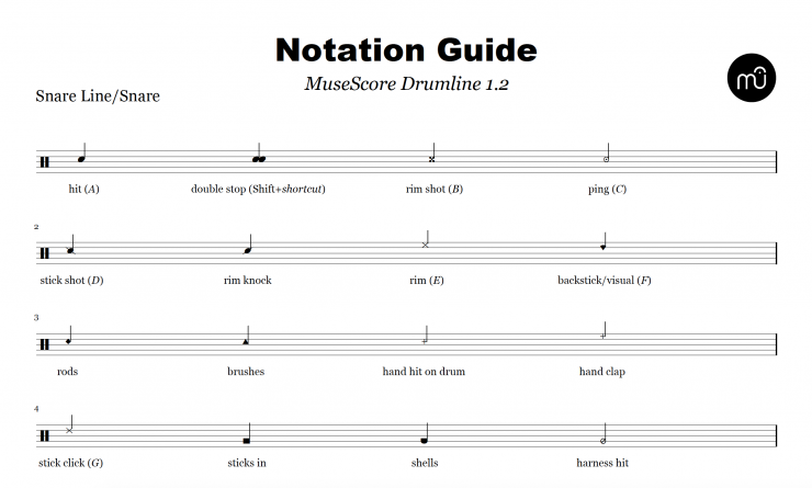 drumline sheet music maker manuscript paper
