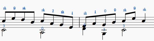 Left-hand and Right-hand fingerings | MuseScore