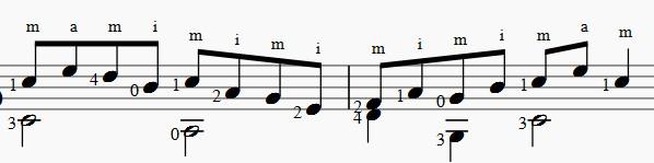 Left-hand And Right-hand Fingerings 