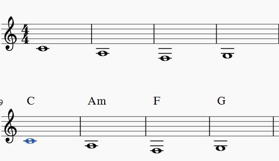 A question and suggestion regarding chord symbols | MuseScore