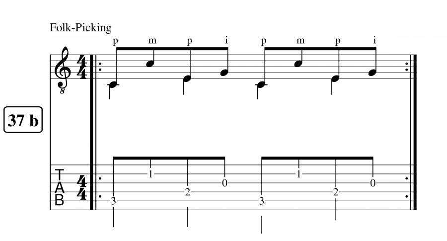 Halsformatierung bei Gitarrentabulatur | MuseScore